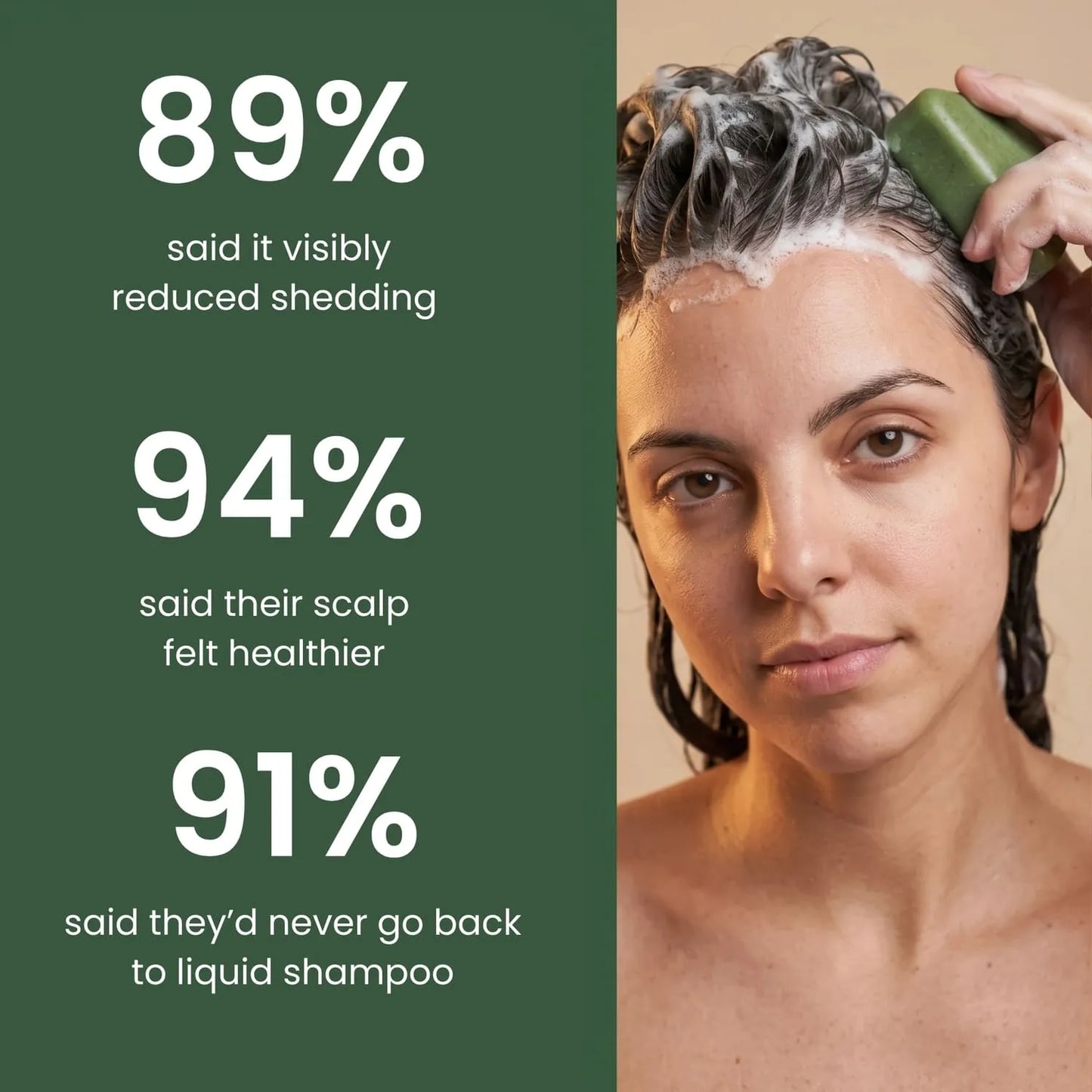 Celyoma Hair Growth and Strengthening Soap®